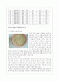 한우 고급육 생산은 경쟁력 있는 농업 3페이지