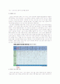 농심의 기업윤리 실패 사례 분석 및 대응 방안 9페이지