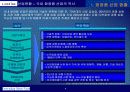 [A++]라네즈 마케팅전략/브랜딩전략 기획서 5페이지