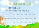 재혼가정아동 및 비행아동을 위한 아동복지 21페이지