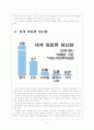[희토류전쟁] 중국의 희토류 수출 감소에 따른 영향과 향후 전망 보고서 4페이지
