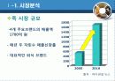 [A++++]2011년 본죽 광고/IMC전략 기획서 4페이지