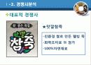 [A++++]2011년 본죽 광고/IMC전략 기획서 8페이지