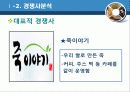 [A++++]2011년 본죽 광고/IMC전략 기획서 9페이지