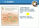 [A++++]2011년 본죽 광고/IMC전략 기획서 15페이지