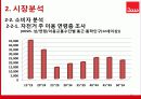 [A++]2011삼천리자전거 광고기획서/마케팅기획서 10페이지
