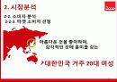 [A++]2011삼천리자전거 광고기획서/마케팅기획서 12페이지