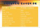 MBTI 성격유형검사와 4가지선호지표별 16가지 성격유형 설명 PPT 발표자료 10페이지