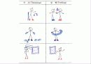 MBTI 성격유형검사와 4가지선호지표별 16가지 성격유형 설명 PPT 발표자료 14페이지