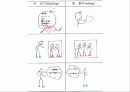 MBTI 성격유형검사와 4가지선호지표별 16가지 성격유형 설명 PPT 발표자료 15페이지