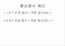 MBTI 성격유형검사와 4가지선호지표별 16가지 성격유형 설명 PPT 발표자료 19페이지