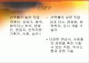 MBTI 성격유형검사와 4가지선호지표별 16가지 성격유형 설명 PPT 발표자료 40페이지