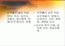 MBTI 성격유형검사와 4가지선호지표별 16가지 성격유형 설명 PPT 발표자료 42페이지