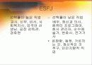 MBTI 성격유형검사와 4가지선호지표별 16가지 성격유형 설명 PPT 발표자료 43페이지