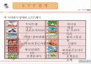 닌텐도 마케팅성공사례(4P.STP,SWOT분석) 16페이지