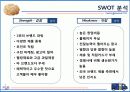 파리바게트 마케팅성공사례(4P,STP,SWOT분석) 18페이지