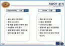 파리바게트 마케팅성공사례(4P,STP,SWOT분석) 19페이지