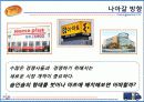 파리바게트 마케팅성공사례(4P,STP,SWOT분석) 20페이지