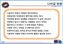 파리바게트 마케팅성공사례(4P,STP,SWOT분석) 21페이지