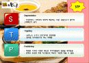 아딸떡볶이 마케팅성공사례(4P,STP,SWOT분석) 10페이지