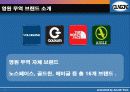 용품유통(영원무역, 노스페이스, 아웃도어) 유통 7페이지