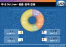 용품유통(영원무역, 노스페이스, 아웃도어) 유통 9페이지