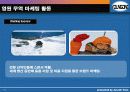 용품유통(영원무역, 노스페이스, 아웃도어) 유통 13페이지