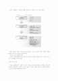 효과적인 무대공연예술 마케팅 방안에 관한 연구-뮤지컬 공연 마케팅 사례를 중심으로- 18페이지