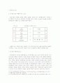 효과적인 무대공연예술 마케팅 방안에 관한 연구-뮤지컬 공연 마케팅 사례를 중심으로- 34페이지
