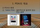 PDA개요 및 종류 스마트폰과 PDA폰 비교 4페이지