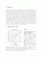 SSM (Super SuperMarket) 의 모든것 2페이지