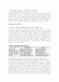 SSM (Super SuperMarket) 의 모든것 4페이지