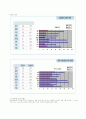 식중독 이란? 5페이지