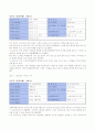 식중독 이란? 8페이지