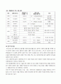 곰팡이 독소 8페이지