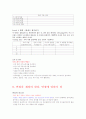성공전술과 면접스킬 최신판 입니다(교재, 족보, 퀴즈포함) 32페이지