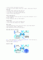 성공전술과 면접스킬 최신판 입니다(교재, 족보, 퀴즈포함) 39페이지
