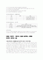 성공전술과 면접스킬 최신판 입니다(교재, 족보, 퀴즈포함) 58페이지