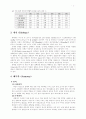 [간호학]결핵에 대하여 3페이지