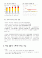 지속 가능한 개발에 적합한 게임산업 전략 및 육성 방안 7페이지