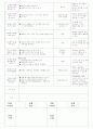 일일보육일지 4페이지