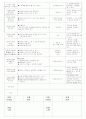 일일보육일지 6페이지