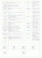 일일보육일지 8페이지
