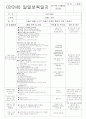 일일보육일지 9페이지