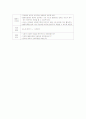 신체표현-시장에서 4페이지