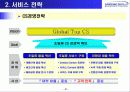 삼성전자 서비스관리 8페이지