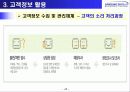 삼성전자 서비스관리 15페이지