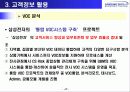 삼성전자 서비스관리 16페이지