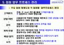 삼성전자 서비스관리 31페이지