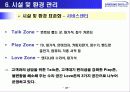 삼성전자 서비스관리 36페이지